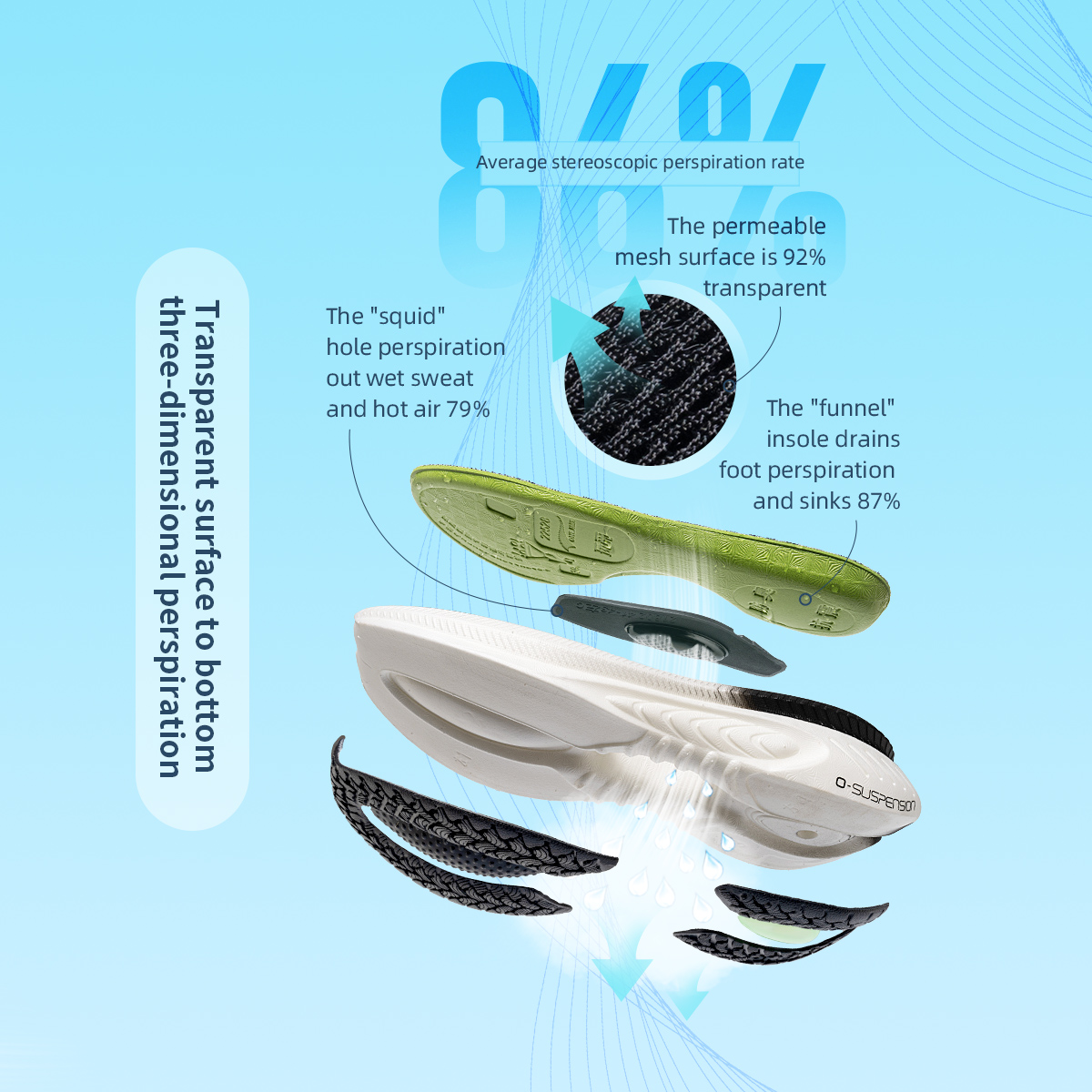 ONEMIX sepatu lari berbantalan - Men'S Shoes New Balance ulasan dan harga